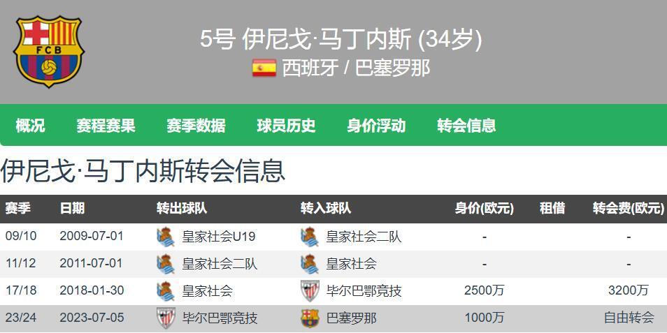 尔巴鄂竞技, img
