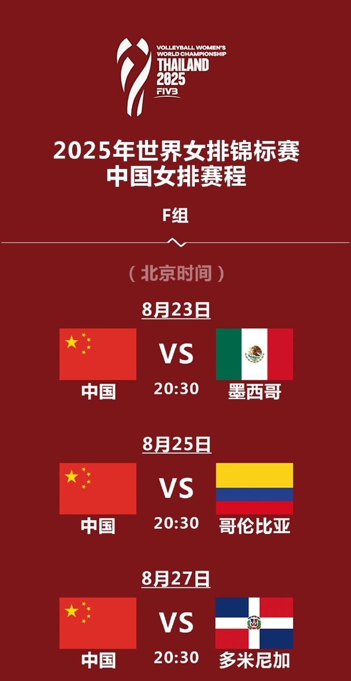 哥伦比亚队, 主攻