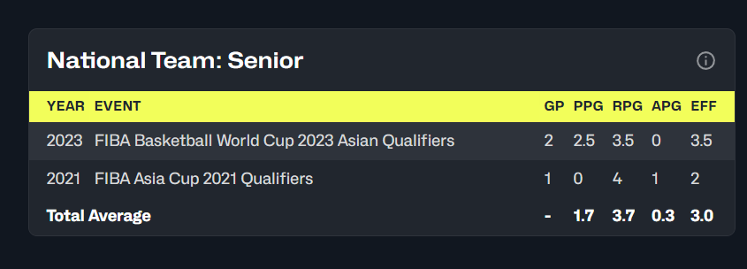 女篮中也有, src, img 女篮中也有, src, img