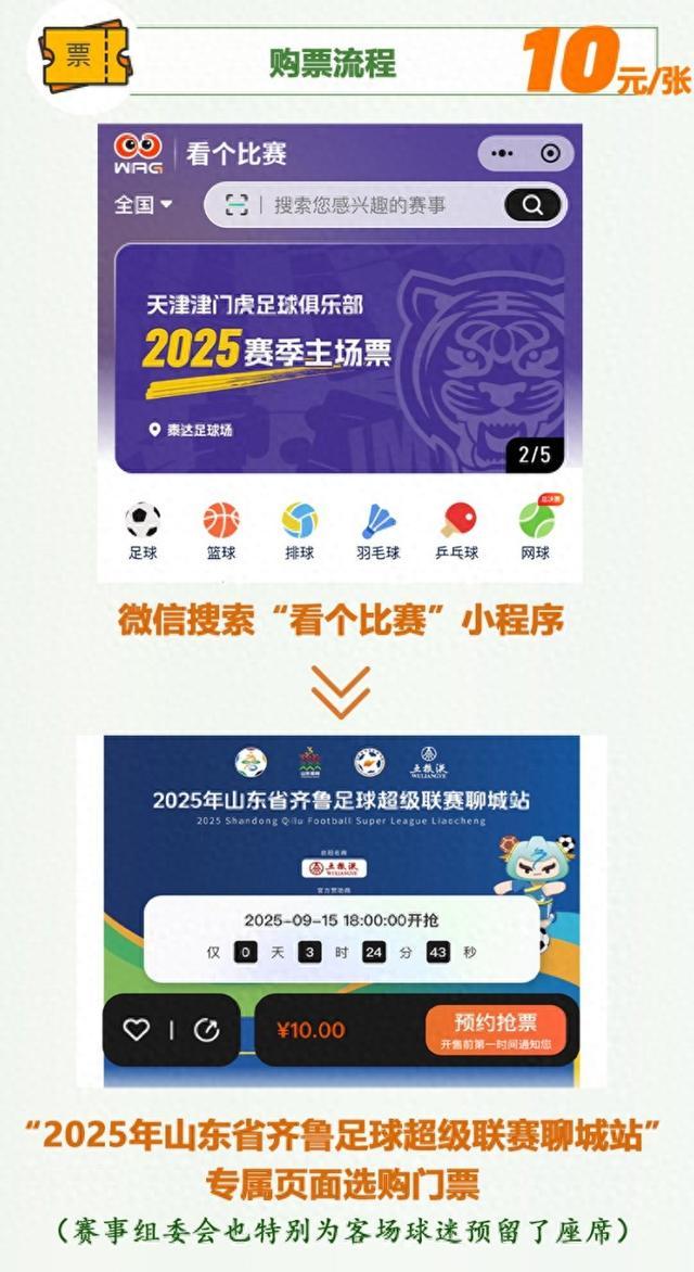 当日, 口A, 序搜索 当日, 口A, 序搜索