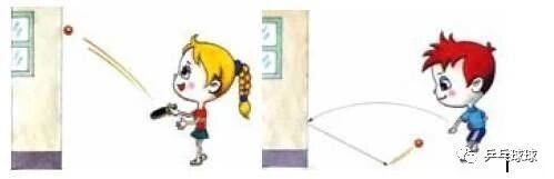 IwIPp, 墙击球超过 IwIPp, 墙击球超过